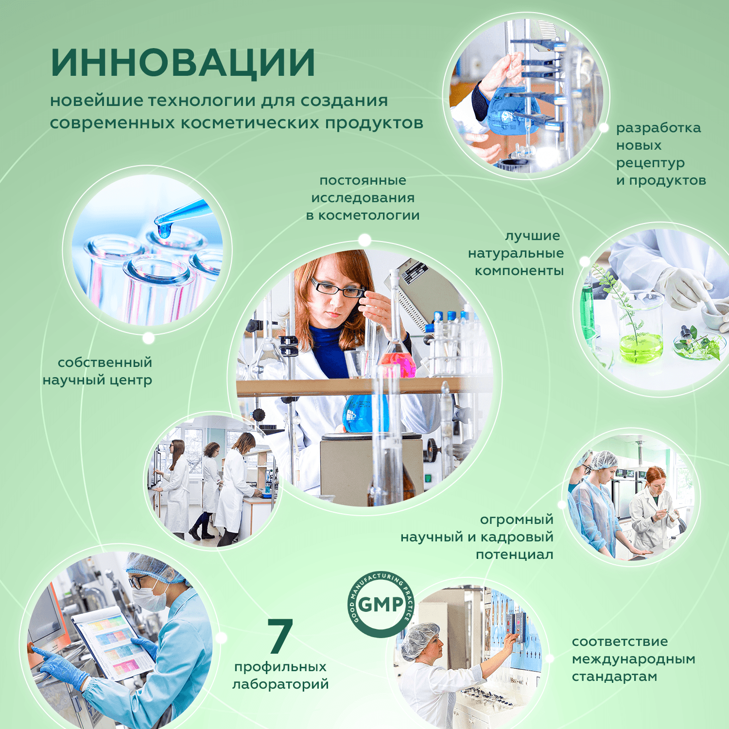 Официальный интернет-магазин косметического объединения «СВОБОДА»